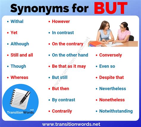 synonyms of but|other words to replace but.